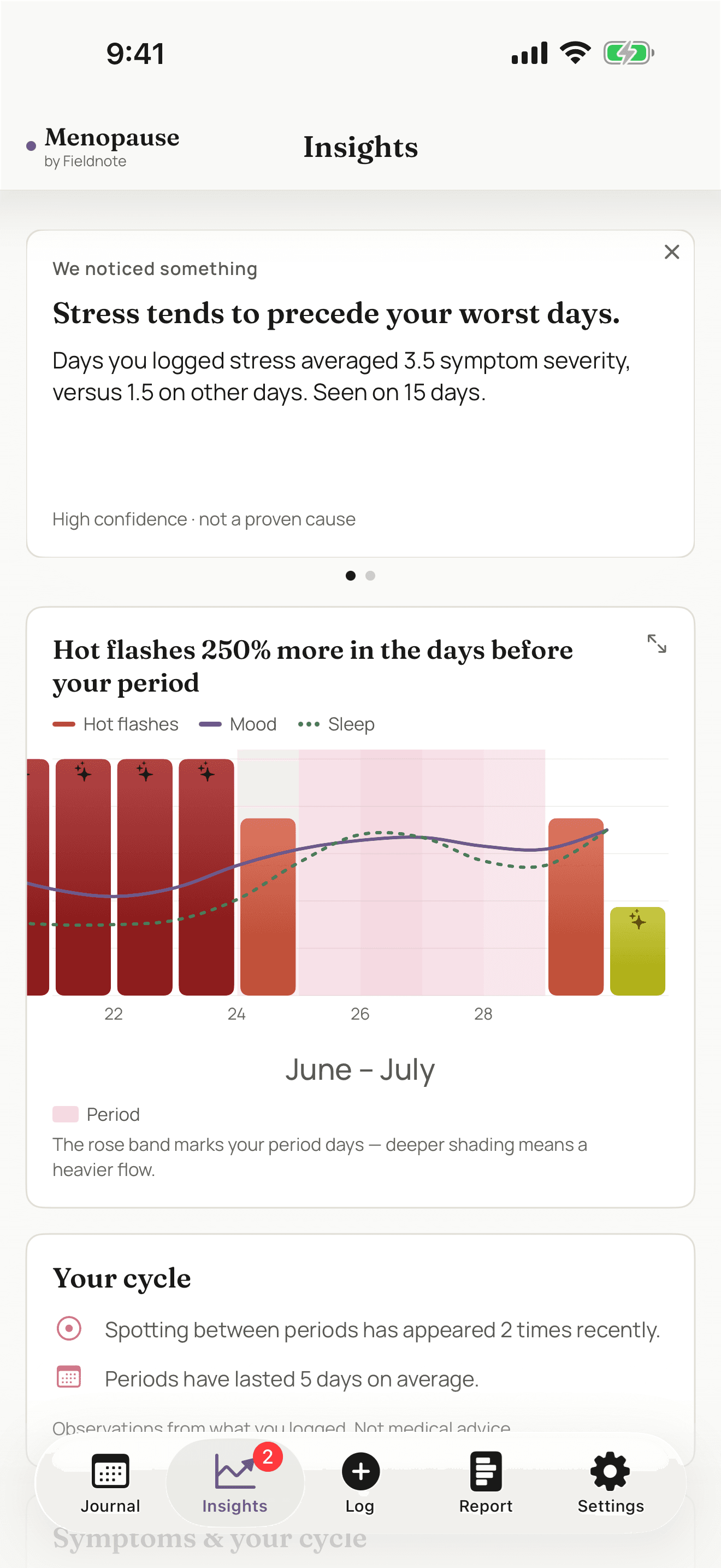Menopause by Fieldnote — Insights