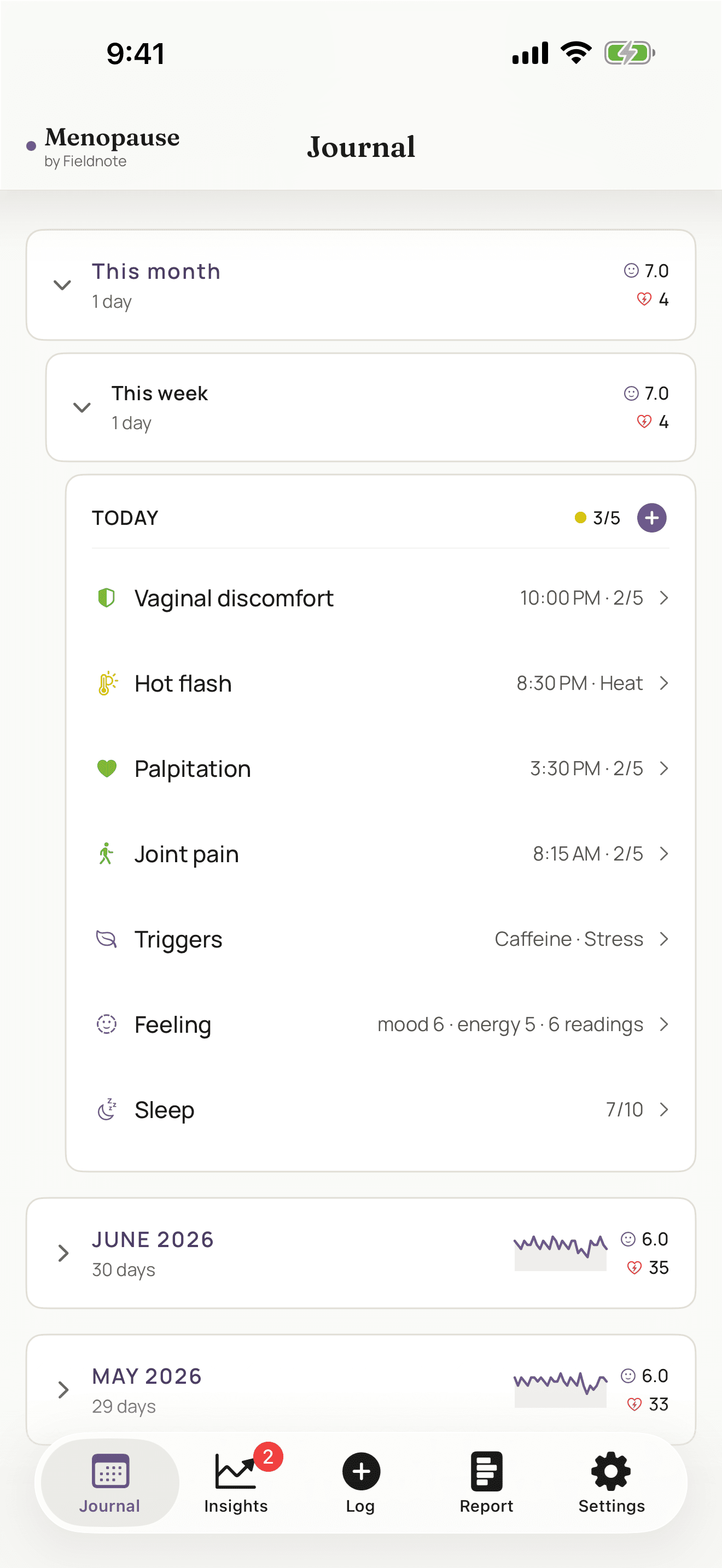 Menopause by Fieldnote — Journal