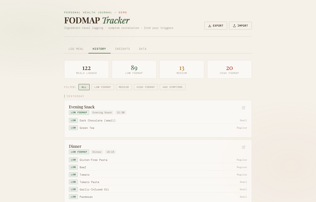 FODMAP Tracker — desktop history view